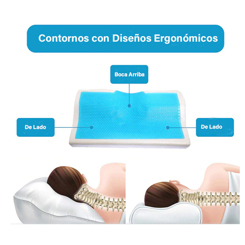 Almohada Cervical de Gel y Espuma con Efecto Memoria - Image 3