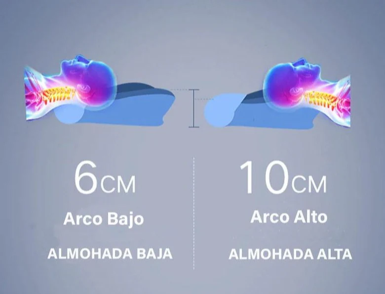 Almohada Cervical de Gel y Espuma con Efecto Memoria - Image 8