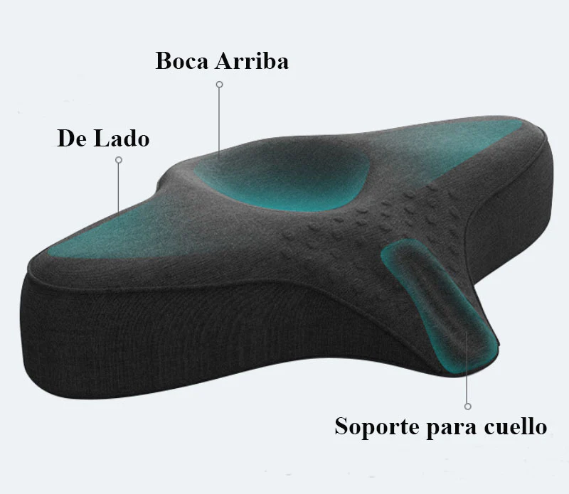 Almohada Cervical Ergonómica de Espuma Viscoelástica - Image 6