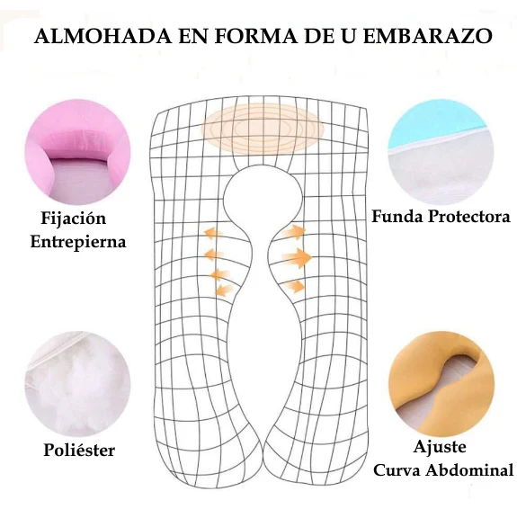 Almohada en Forma de U | Mujeres Embarazadas Azul - Image 4