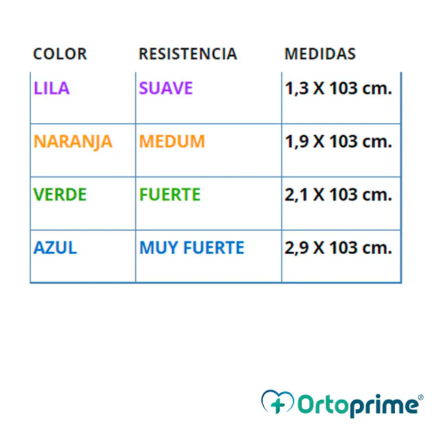Cintas Elásticas Fitness de Látex para Ejercicios y Rehabilitación - Image 7