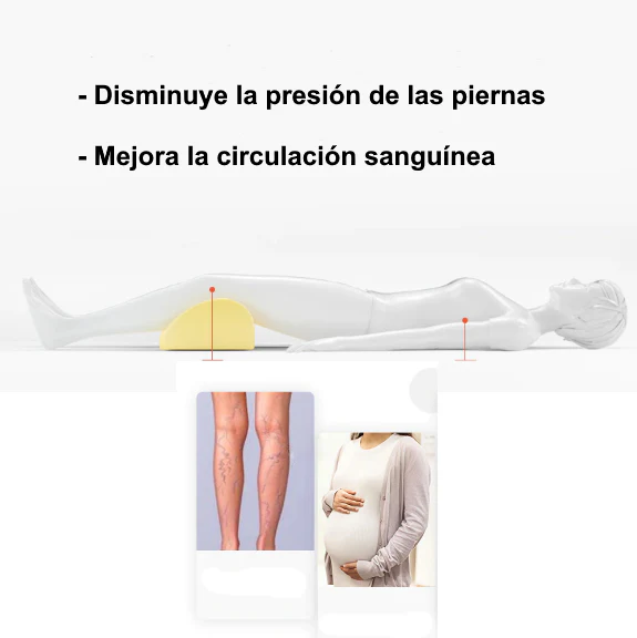 Cojín Viscoelástico Posicional para Piernas | Ergonomic - Image 7