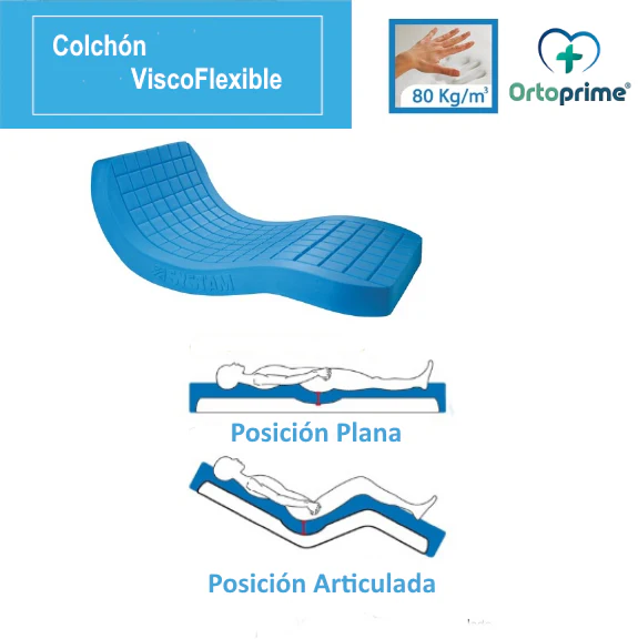 Colchón Antiescaras Anatómico ViscoFlexible | Cinco Medidas - Image 4