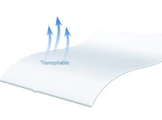Funda Transpirable para Colchón | Impermeable Azul Celeste - Image 5