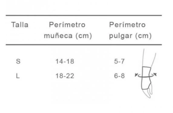 Inmovilizador de Pulgar | Con Muñequera - Image 6
