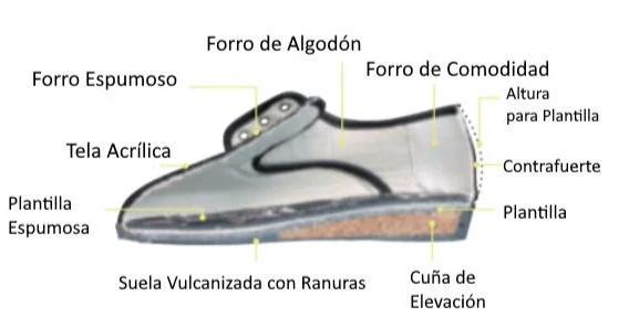 Merceditas Adaptables de Terciopelo Transpirables - Image 4