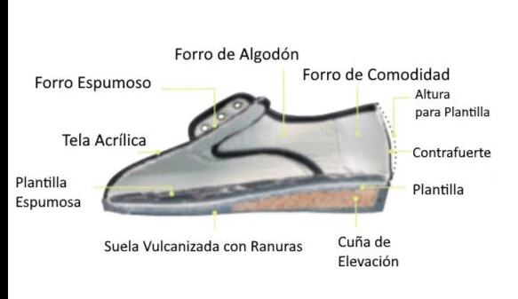 Merceditas Flexibles y Suaves para Adultos - Image 6