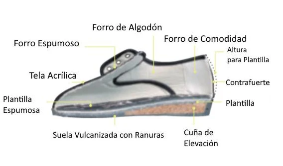 Zapato Caballero Elegante Senior con Velcro - Image 3