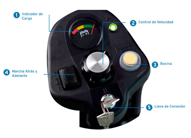 Motor Silla de Ruedas Ultra Potente Control Velocidad y Ruedas - Image 4