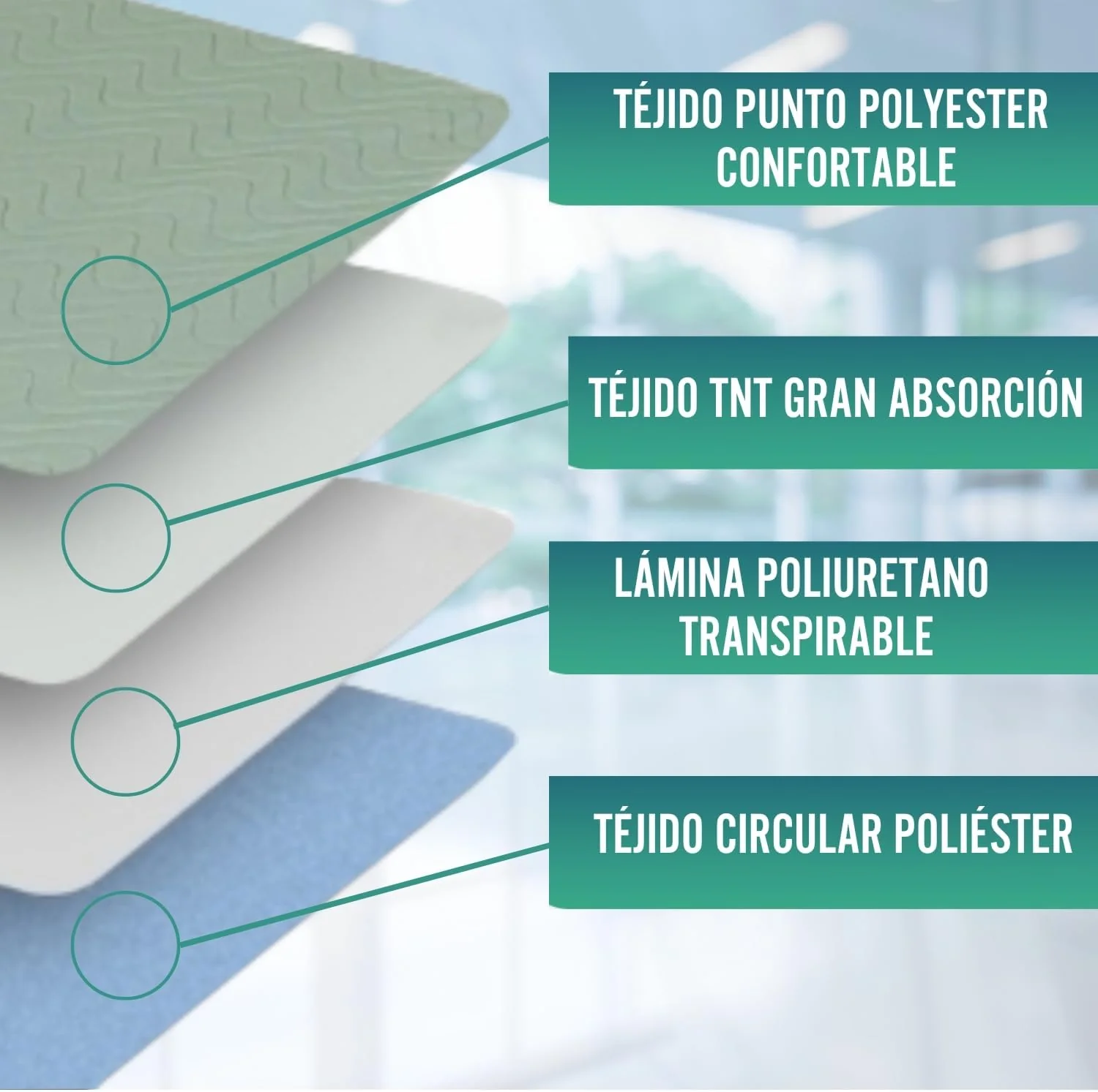 PACK 2 Empapadores Absorbentes Eco Lavables Cama 90cm 3,15 Litros/m2 - Image 5