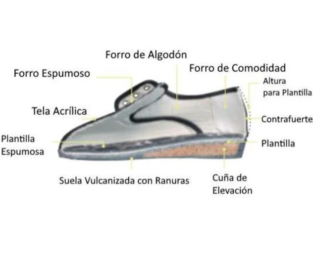 Sandalias de Verano Mujer | Estampado Flores y Cierre Velcro - Image 4